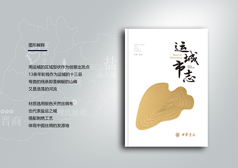 运城市志